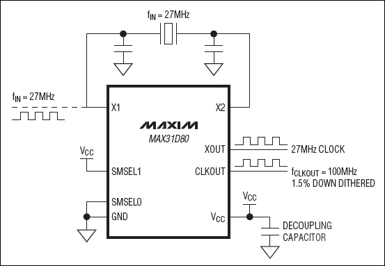 MAX31C80、MAX31D80：典型應(yīng)用電路
