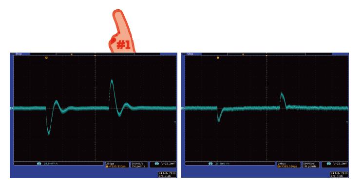 可以手動(dòng)設(shè)定Zilker Labs公司ZL6105演示板的補(bǔ)償，但這樣做并非理想的方案 (a)。當(dāng)你打開(kāi)自動(dòng)補(bǔ)償時(shí)，可改進(jìn)設(shè)計(jì)的瞬態(tài)響應(yīng)穩(wěn)定性 (b)。