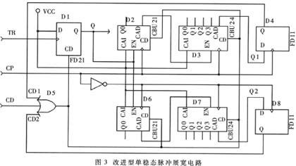 改進型單穩(wěn)態(tài)脈沖展寬電路