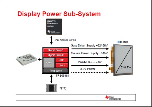 E-book的電源設(shè)計(jì)考量設(shè)計(jì)分享