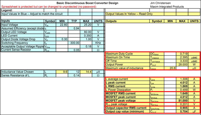圖5. 設(shè)計表格，如需獲取該電子表格用于您的設(shè)計，請與當?shù)氐腗axim銷售辦事處聯(lián)系。