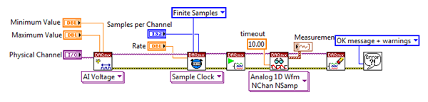  使用NI-DAQmx提供的API來(lái)指定高級(jí)參數(shù)，比如觸發(fā)和同步