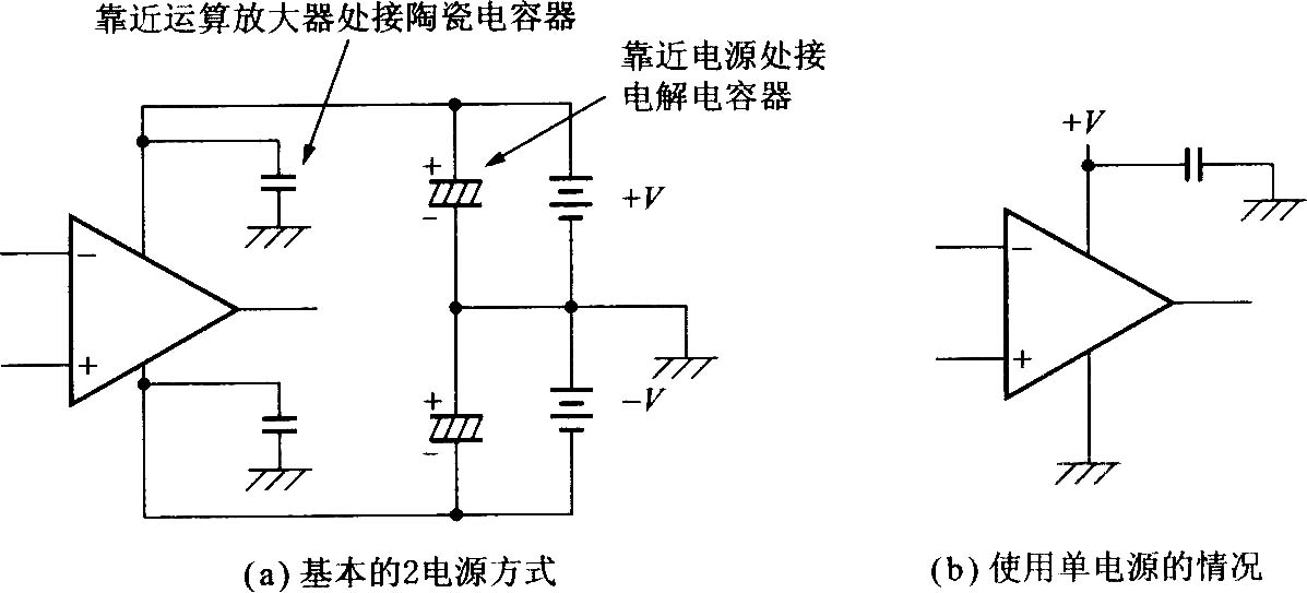 基本的運(yùn)算放大器符號及電源連接