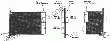 3U CPCI板卡及背板結(jié)構(gòu) m.makelele.cn