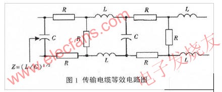傳輸電纜等效電路圖 m.makelele.cn