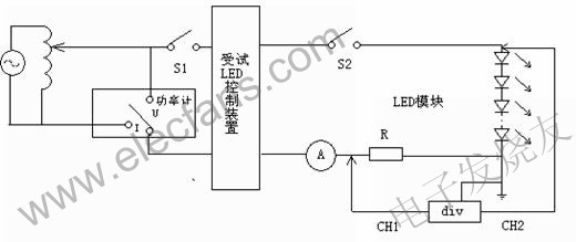 LED啟動(dòng)和連接過(guò)程的試驗(yàn)電路 m.makelele.cn