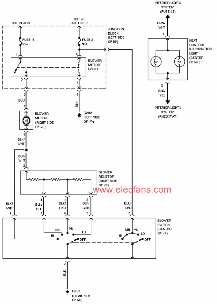1994年三菱Montero加熱器電路圖 http://m.makelele.cn