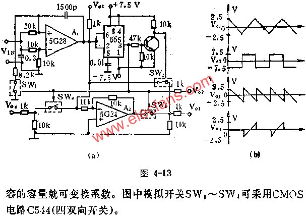 時基集成電路組成多種波形發(fā)生器電路圖  m.makelele.cn