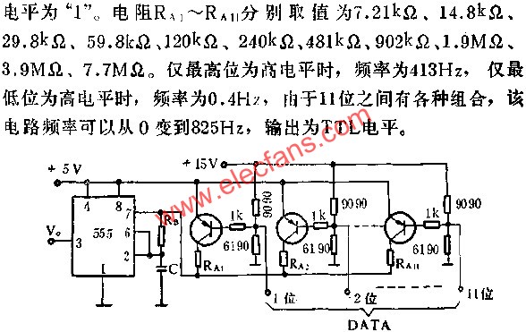時(shí)基集成電路組成數(shù)控脈沖發(fā)生器電路圖  m.makelele.cn