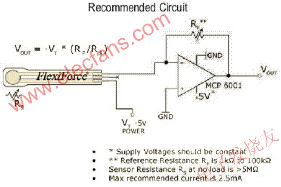 Flexiforce傳感器典型電路 m.makelele.cn