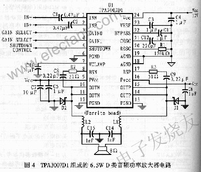 TPA3007D1組成的6.5W BTL D類音頻功率放大器電路 m.makelele.cn