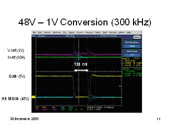 在降壓拓?fù)渲惺褂肊PC1001晶體管實現(xiàn)的300kHz 48V至1V轉(zhuǎn)換波形