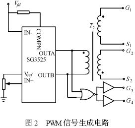 PWM控制信號產(chǎn)生電路