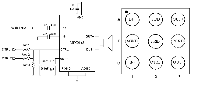適于單節(jié)鋰電池供電的便攜式設備的D類音頻功放（電子系統(tǒng)設計）