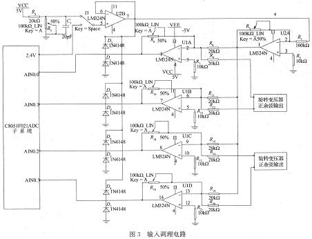 點(diǎn)擊圖片可在新窗口打開 調(diào)理電路