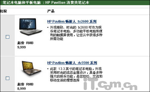 新手必讀：購(gòu)買品牌筆記本必修課程