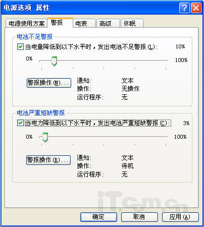 筆記本電池測(cè)試軟件的使用方法和注意事項(xiàng)