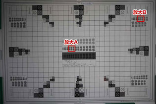 使用最大光圈拍攝