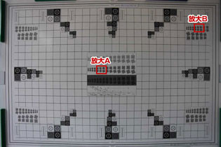 使用最大光圈拍攝