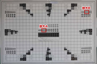 使用最大光圈拍攝