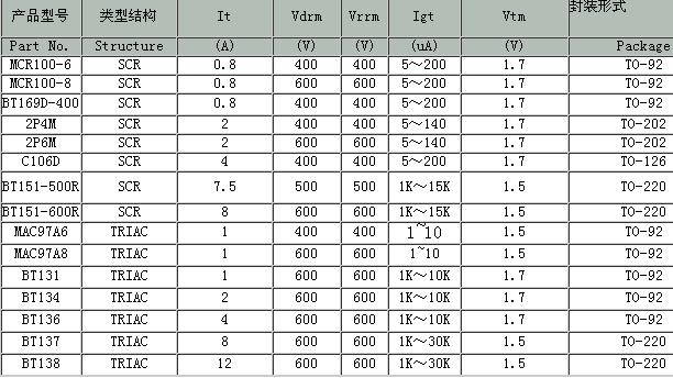 圖片點(diǎn)擊可在新窗口打開(kāi)查看