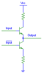 什么是源型 漏型？什么是上拉電阻？下拉電阻？什么是 線驅(qū)動輸出 集電極開路輸出，推挽式輸出？(轉） - jxsnowsky0002 - jxsnowsky0002博客