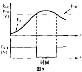 電壓比較器工作原理及應用