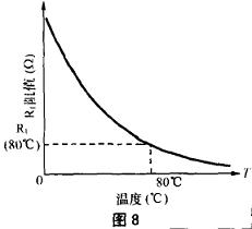 電壓比較器工作原理及應用
