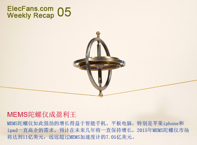 MEMS陀螺儀風(fēng)頭正勁，多核再度走熱