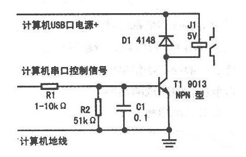 如何用計(jì)算機(jī)串口實(shí)現(xiàn)自動化控制