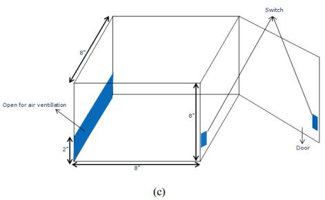 圖2（c）移動(dòng)箱設(shè)計(jì)。