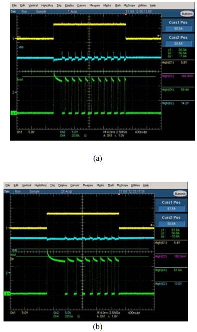 圖 7 測(cè)量結(jié)果：（a） 舊實(shí)驗(yàn)室裝置 （b） 采用移動(dòng)箱的新實(shí)驗(yàn)室裝置