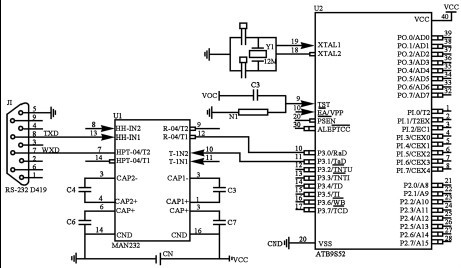 基于單片機(jī)與PC通信的數(shù)據(jù)采集控制系統(tǒng)設(shè)計(jì)研究
