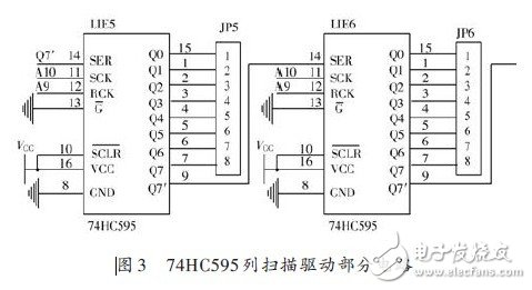 LED多功能遙控顯示屏設計與實現(xiàn)