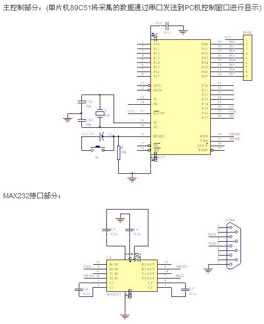 經(jīng)典案例分享：弱信號(hào)的測(cè)試