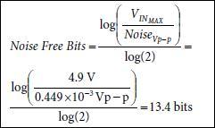 測得的峰峰值噪聲約為6 LSB （1 LSB = 4.9 V ÷ 65536 = 74.8μV），對應(yīng)于0.449 mV p-p和13.4位的無噪聲分辨率。