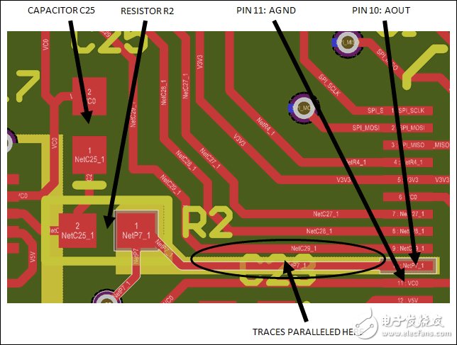 圖5. AOUT引腳與ADC之間的連接。