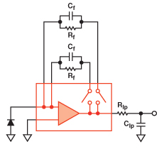 圖10. 帶開爾文開關的可編程增益跨阻放大器
