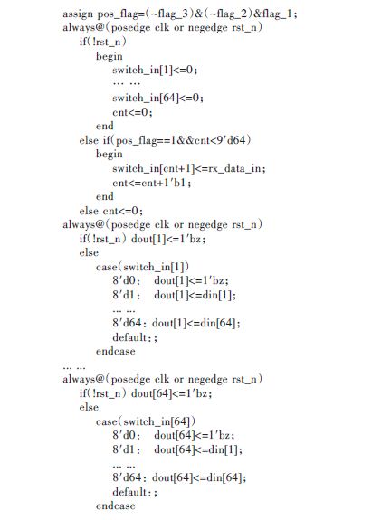 則該模塊會將din［2］通道的輸入信號經(jīng)dout［3］輸出通道輸出。部分代碼如下［10］：