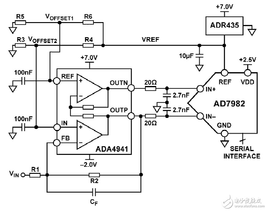 圖1：單端轉差分直流耦合驅動器電路（原理示意圖）