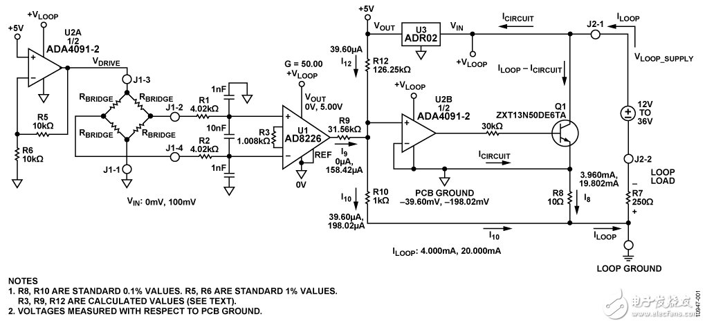 圖1. 魯棒的環(huán)路供電壓力傳感器信號調(diào)理電路，具有4 mA至20 mA輸出（顯示為傳感器電壓驅(qū)動模式），原理示意圖：未顯示所有連接和去耦