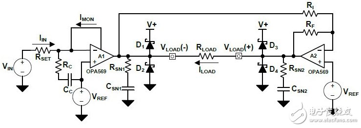 橋接負載V-I轉換器:0.5-4.5V輸入，+/-2A輸出，5%誤差