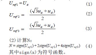 首先將電壓矢量out U 分解到α、β軸上，α軸上分量為á u 、β軸上分量為 u ，計算參考值 ref 1 U 、 ref 2 U 、 ref 3 U ：