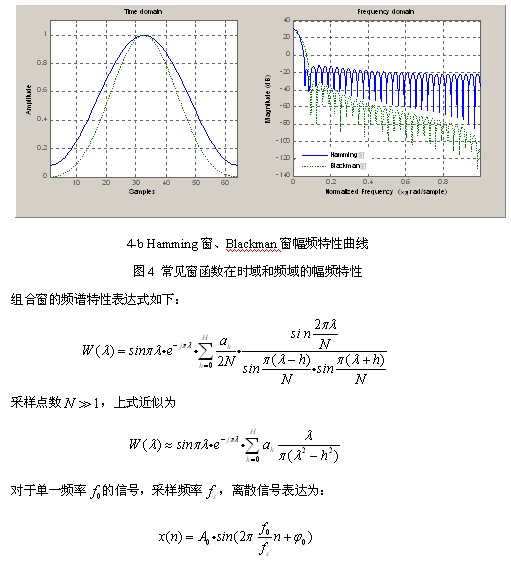 凌華科技PCI-9846高速數(shù)字化儀在諧波檢測(cè)中的應(yīng)用