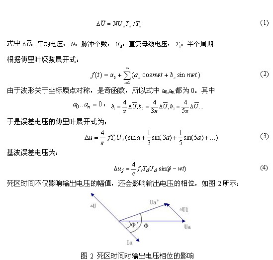 基于PCI-9846H的死區(qū)時間引起的電壓波形畸變的研究 