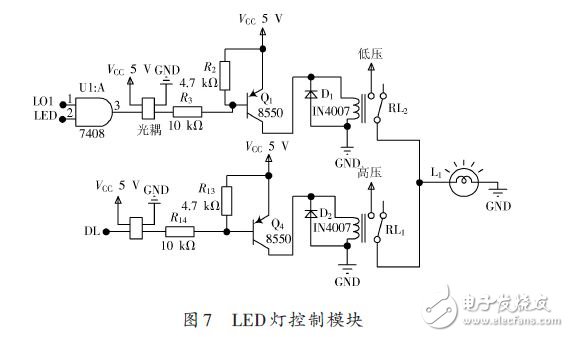 LED燈控制模塊