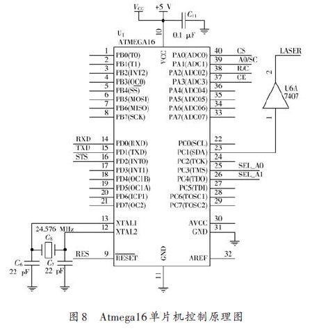 Atmega16單片機(jī)控制原理圖