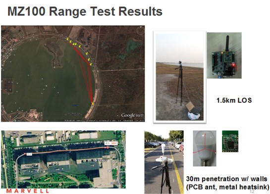 Marvell“四駕馬車”并驅(qū)，開拓LED智能照明未來 