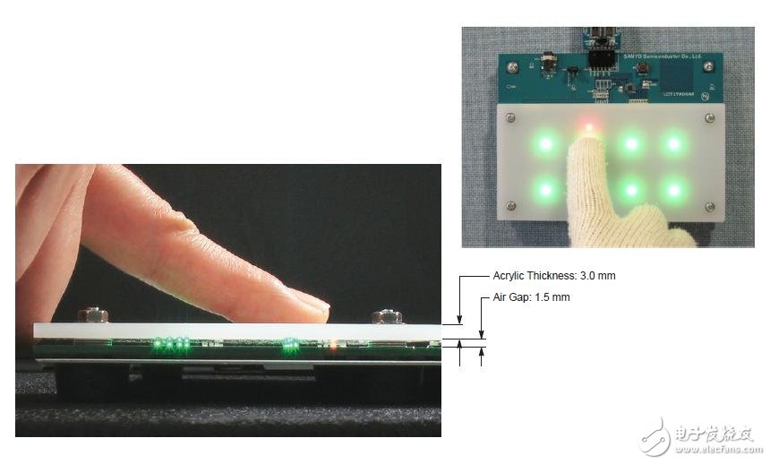 安森美半導(dǎo)體電容式觸摸傳感器