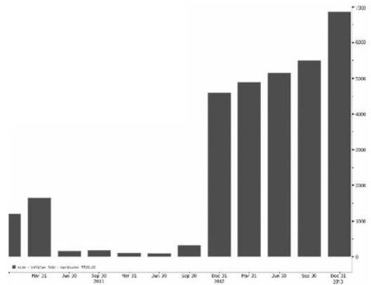 新能源汽車中國(guó)市場(chǎng)需求強(qiáng)勁 充電或?qū)⒔忸}